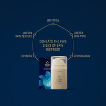 Load image into Gallery viewer, Pro Vitality Hand Cream