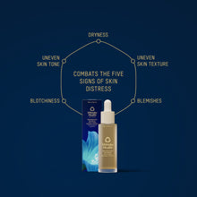 Load image into Gallery viewer, Pro Vitality Face Serum NZ